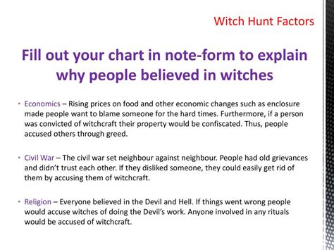 Witch Hunting and Hysteria: Analyzing Mass Panics